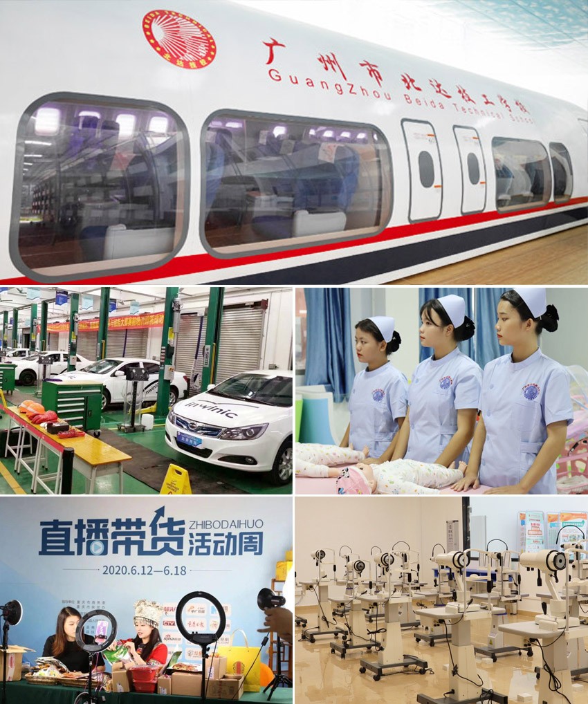 北达技工学校环境
