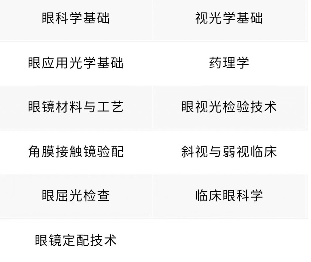 眼视光科学技术专业
